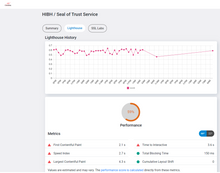 Cargar imagen en el visor de la galería, Suscripción WS Surveillance PROFESSIONAL