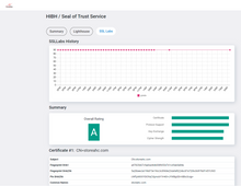 Cargar imagen en el visor de la galería, Suscripción WS Surveillance PROFESSIONAL